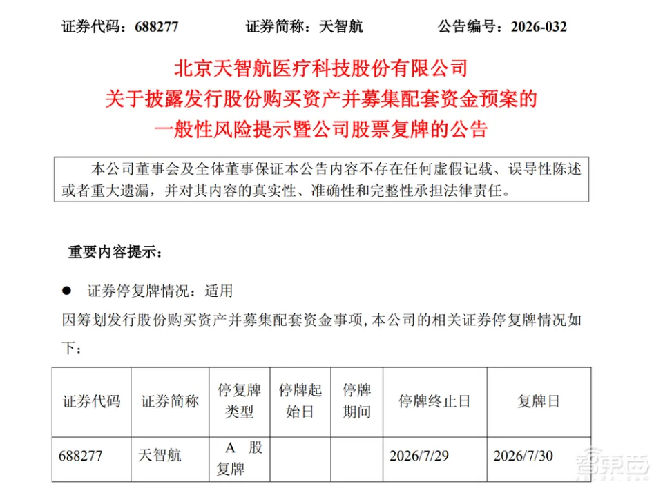北京手术机器人龙头，买了一家骨科植入物公司