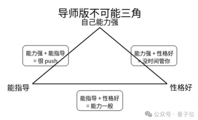获奖之后，王虹最想感谢的人(图4)