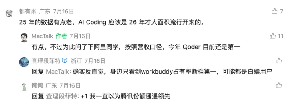 阿里距离AI Coding两连冠只差5个月(图2)