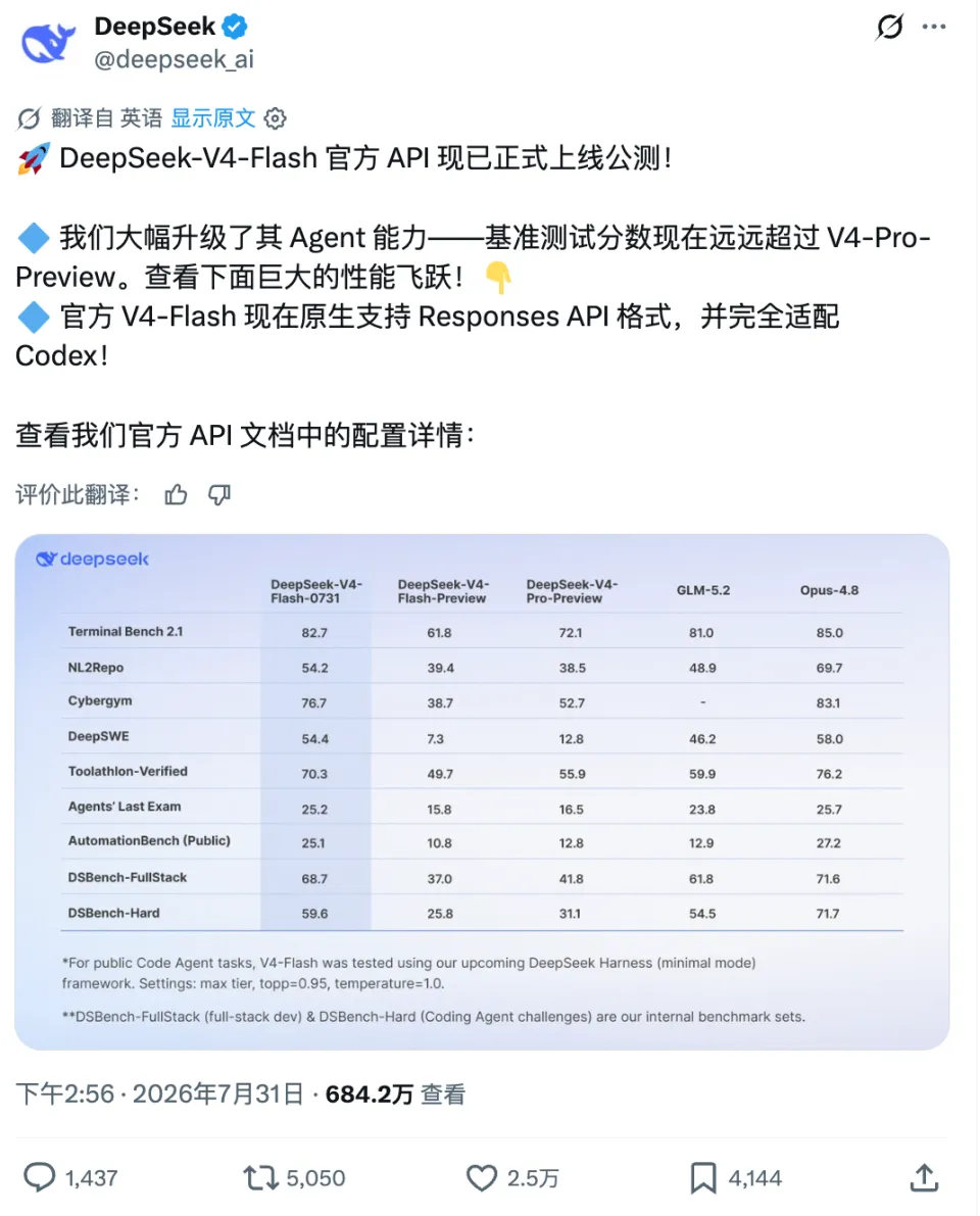 我把DeepSeek塞进Codex跑了3个真实任务，只花了0.24元(图8)