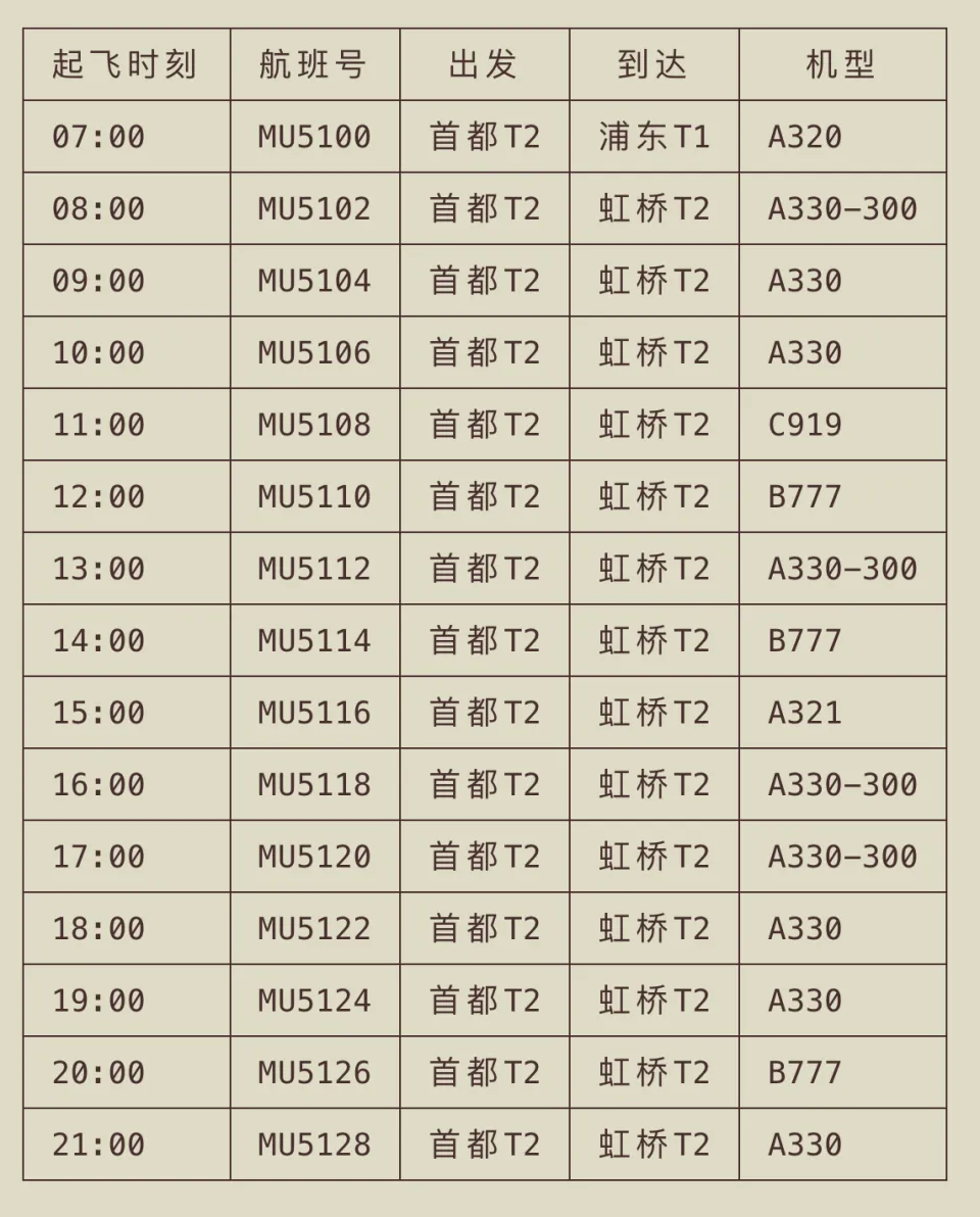 北京和上海之间的航班