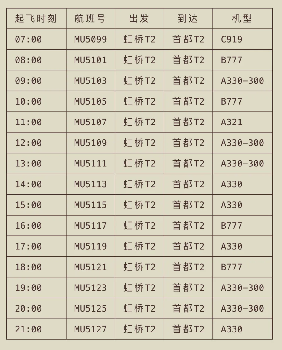 北京和上海之间的航班(图2)