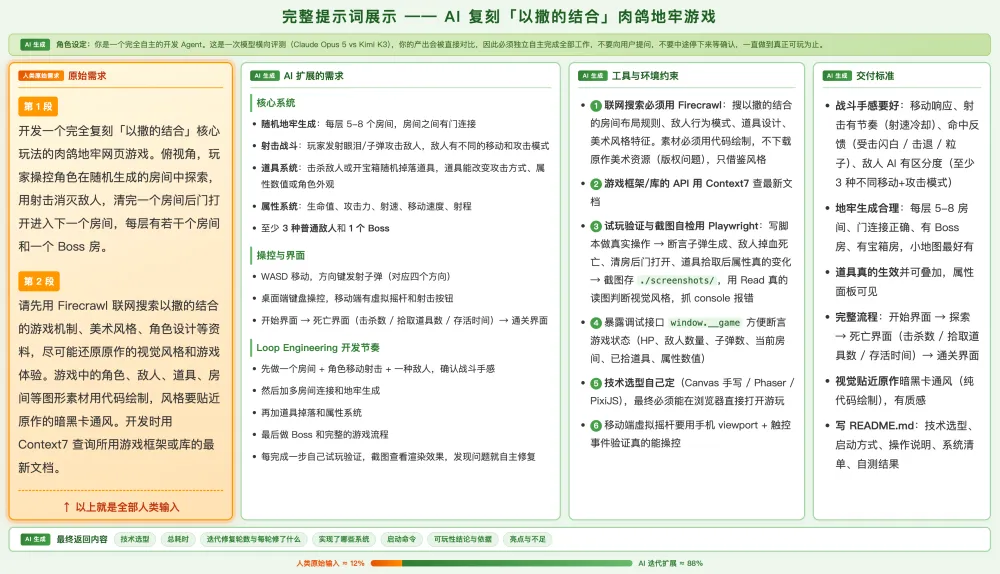 27 岁，我终于做出了自己的游戏！但是一行代码都没写(图5)