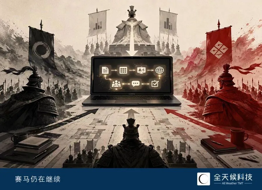 办公级Agent三国杀一触即发