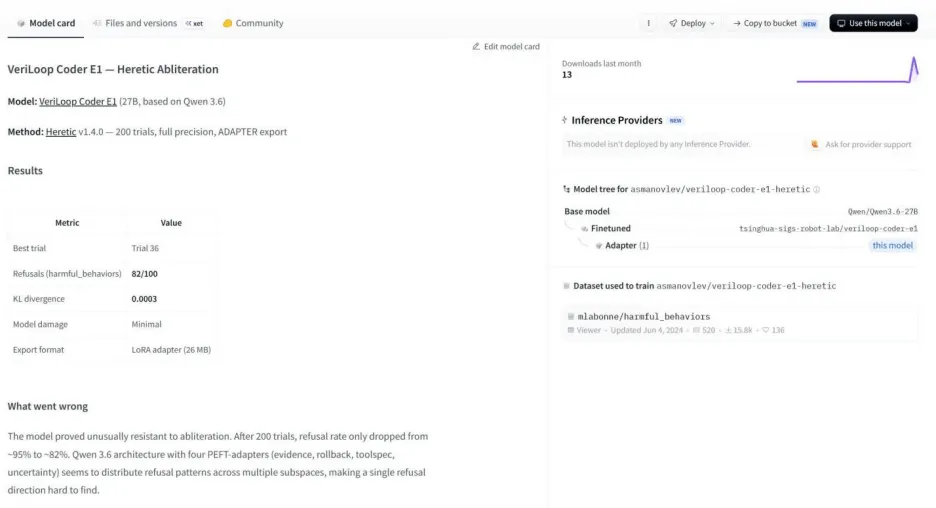 清华团队VeriLoop Coder-E1正式开源：以循证螺旋驱动可验证的递归式自我改进(图5)