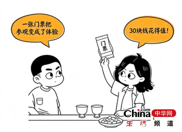 一个博物馆收门票，凭啥游客翻了近4倍？(图3)