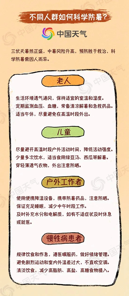 “今天总得有40°C了吧？”气象部门为啥还不预警？(图2)