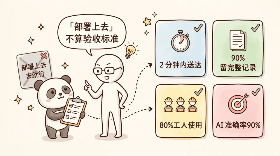 我找了份月薪 7 万的 FDE 工作，结果进厂贴了一天二维码？！(图11)