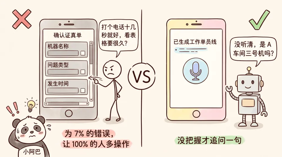 我找了份月薪 7 万的 FDE 工作，结果进厂贴了一天二维码？！(图14)