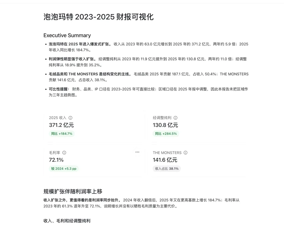ZPedia|实测千问办公:个人Agent卷到头了,阿里的答案是“组织”(图14)