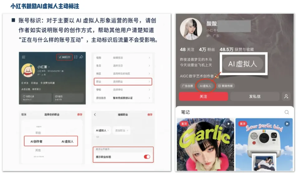 字节或开发国内最大规模模型；戚薇形象授权AI引争议；小红书AI治理升级 | AI圈又发生什么了(图3)