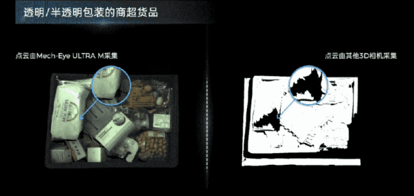 美团、红杉持股，北京具身独角兽IPO备案通过(图3)
