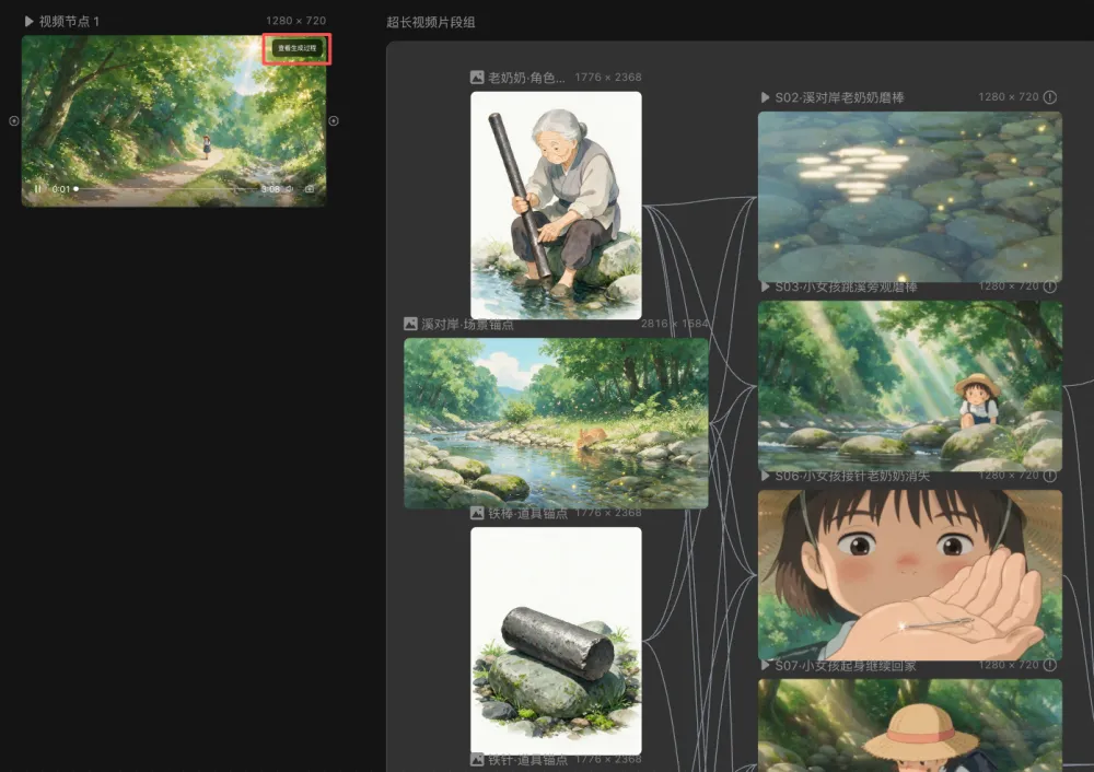 5分钟短片直出，还能定点修，LibTV这次把Seedance2.5玩明白了(图3)