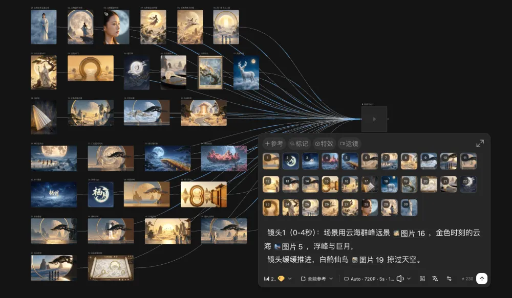 5分钟短片直出，还能定点修，LibTV这次把Seedance2.5玩明白了(图6)