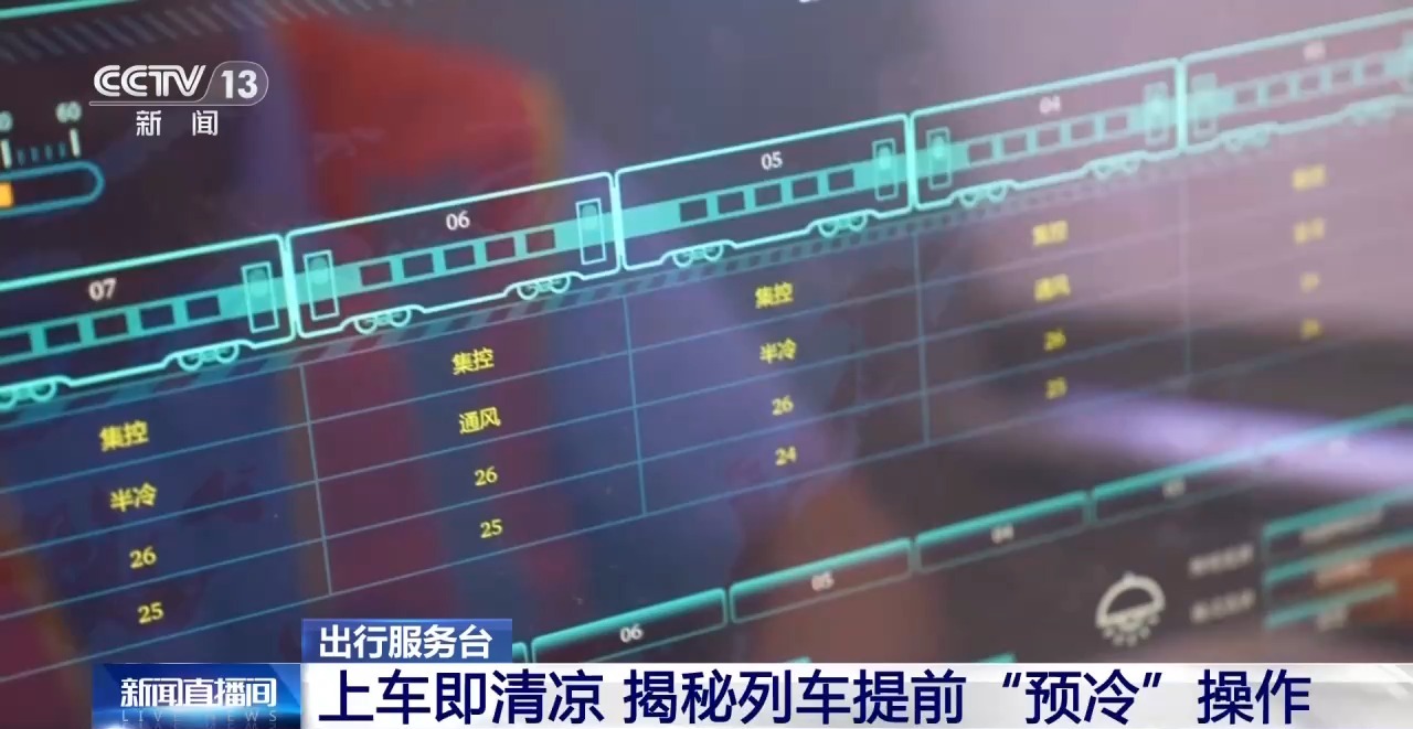 列车车厢体感温度不适时 空调温度能自己调吗？(图4)