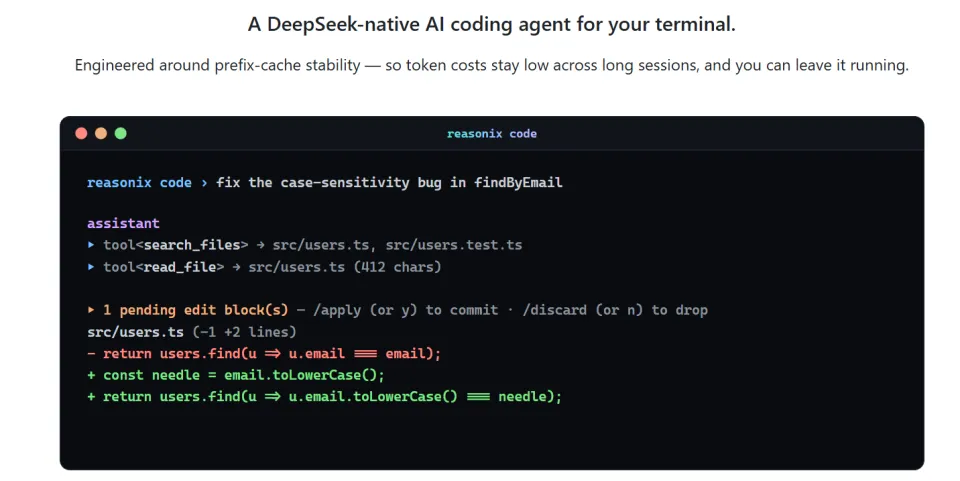 33.5k Stars！专为DeepSeek打造的Coding Agent，缓存命中率高达99.82%(图4)