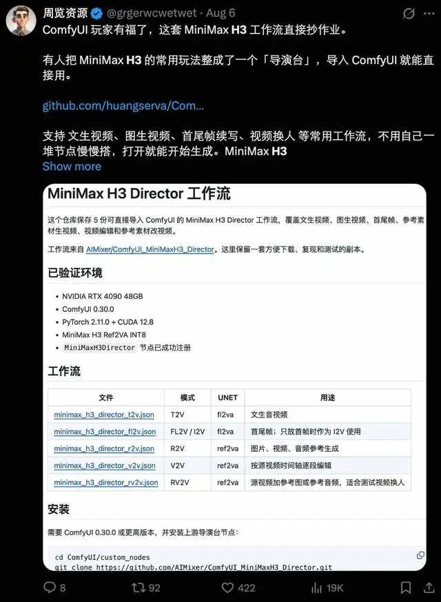 MiniMax开源一周，视频模型正在重演DeepSeek的故事(图4)