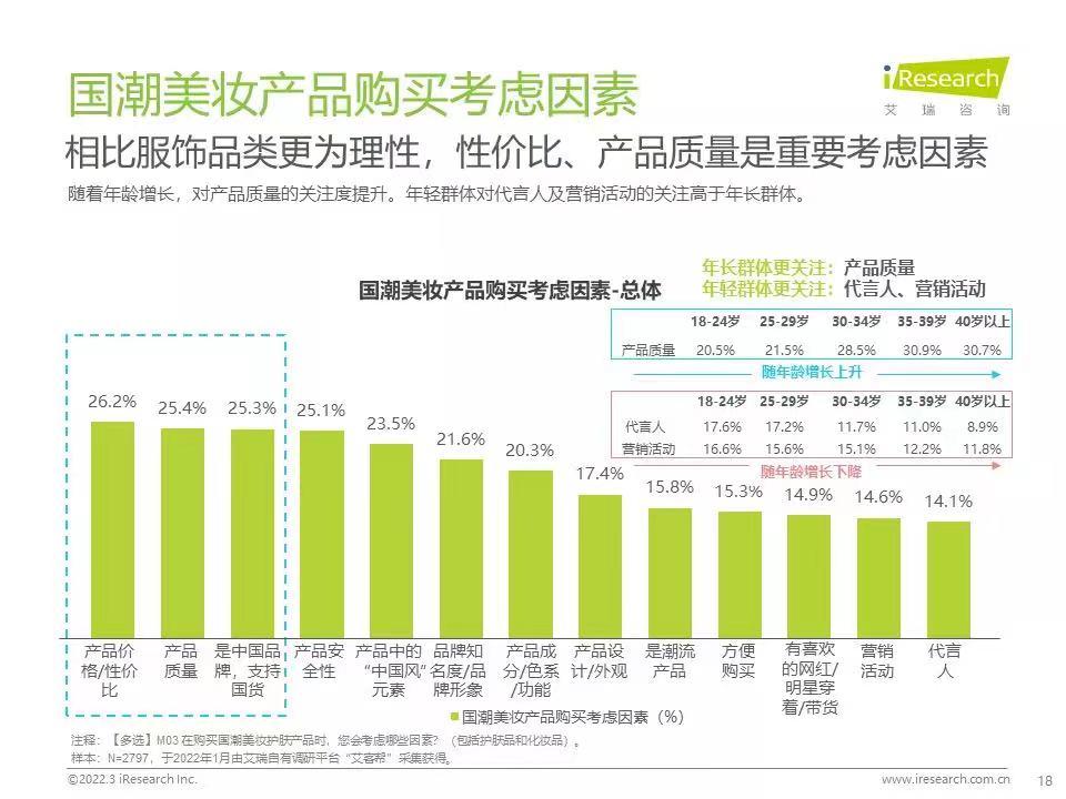 整天哭穷，还非得买“贵替”？(图12)