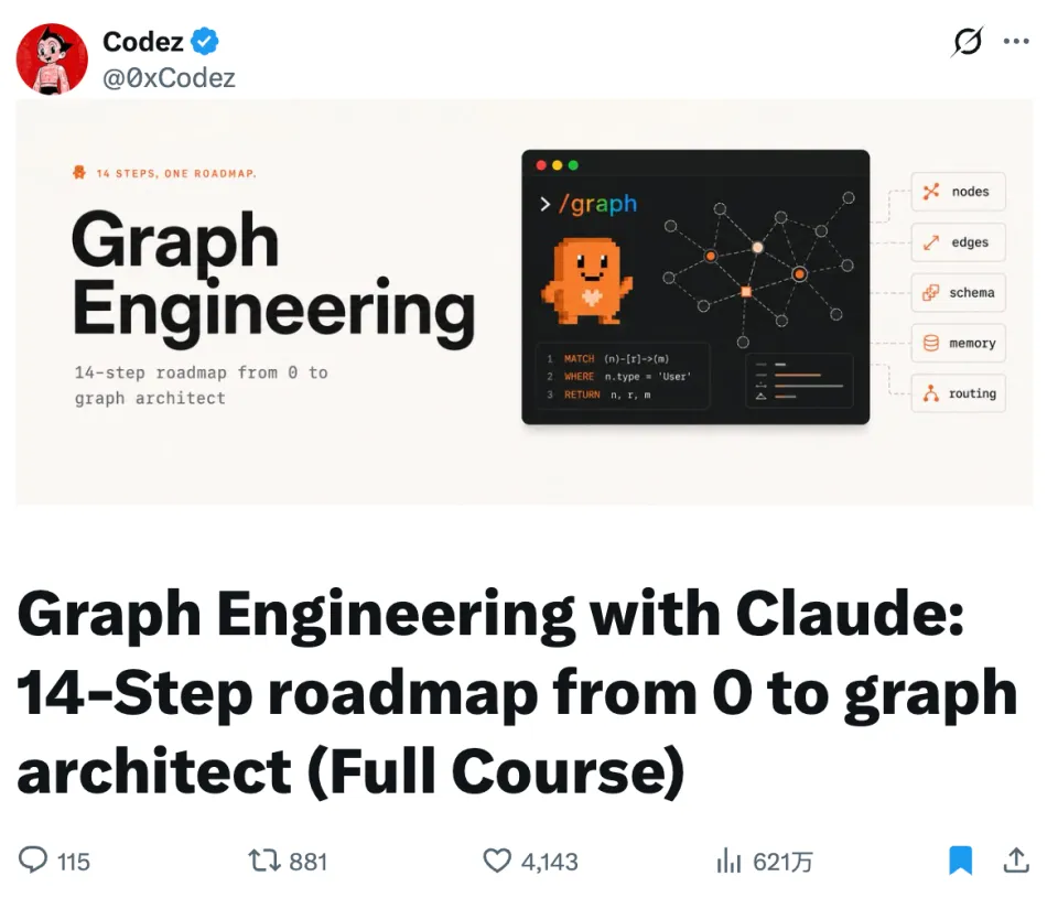600万人围观，Graph Engineering火了，一文