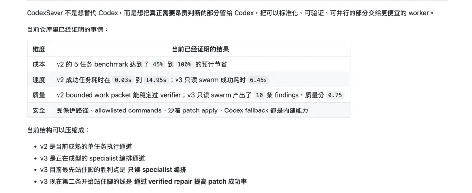 赶在DeepSeek涨价前，我猛烧1千测了6个省token的Skills(图7)