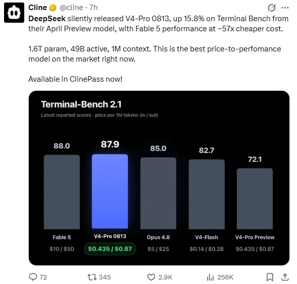 梁文锋、马斯克同时开火！DeepSeek V4 Pro，Grok 4.6 发布(图4)