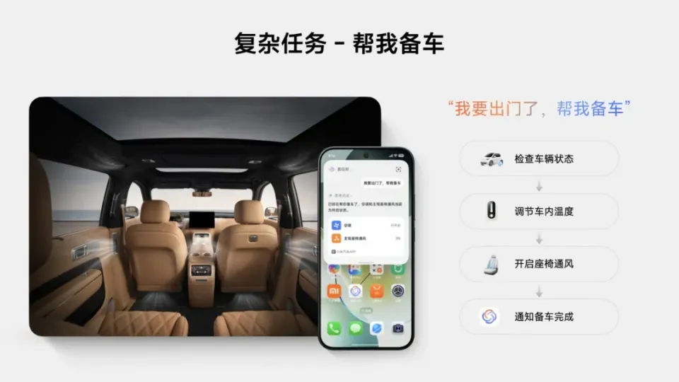 小米超级小爱 2.0“专家模式”积分会员订阅方案上线(图3)