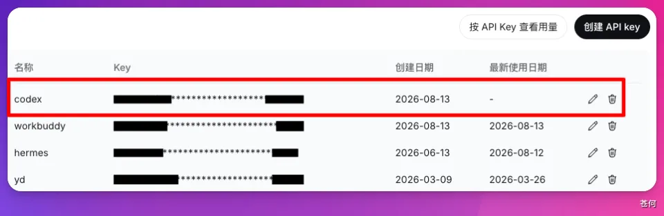 保姆级教程，Codex 接入 DeepSeek V4 Pro 和 Grok 4.6，6 种方法全整理(图7)