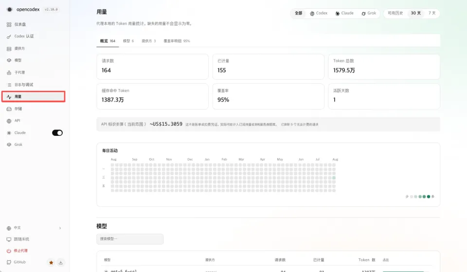 保姆级教程｜Codex接入 DeepSeek、Kimi K3后，天下无对手！(图13)