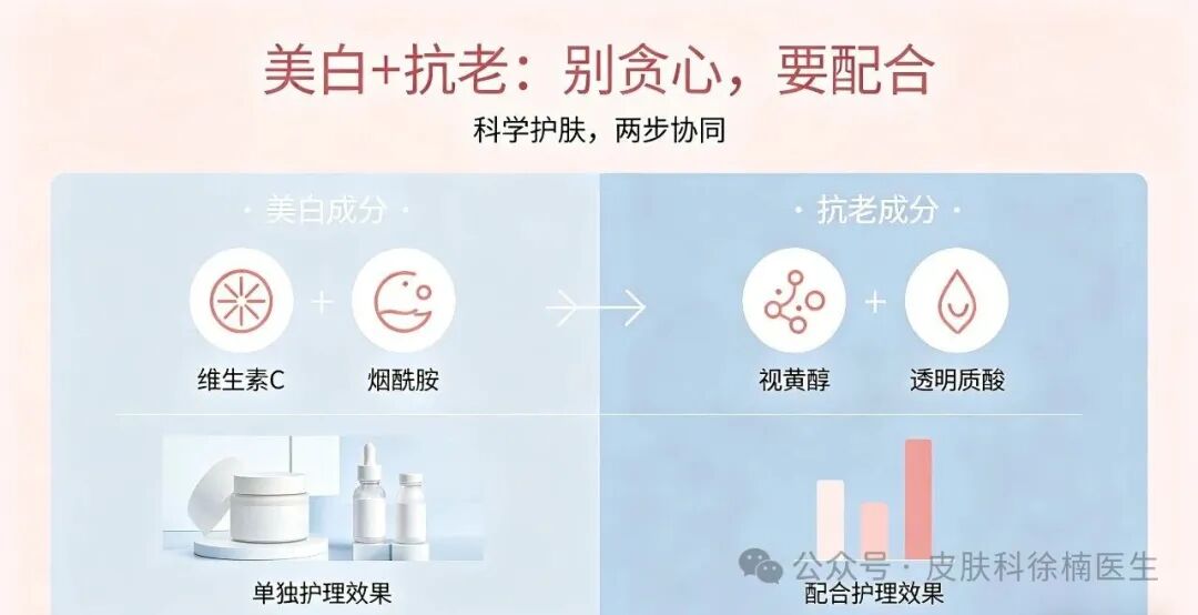 护肤别贪多，涂对才有效(图3)