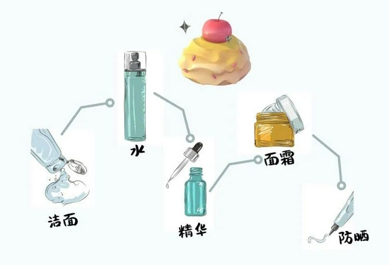 想追求极简艺术？可是光这一点你就做不到！(图13)