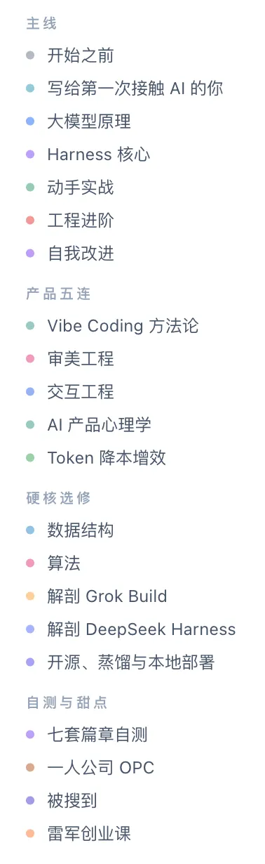我把 DeepSeek Harness 的代码做成了可视化教程(图13)