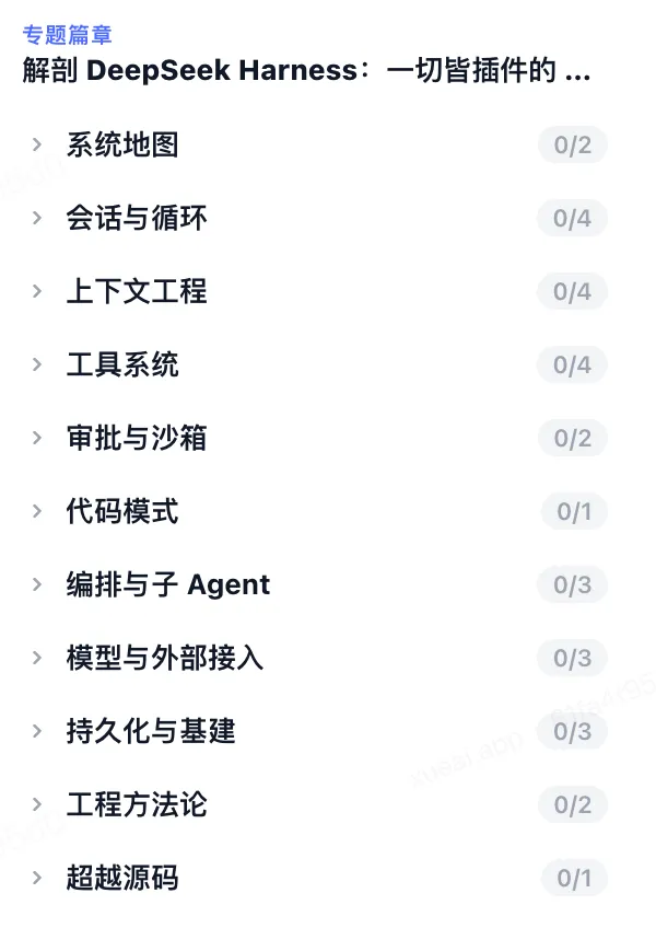 我把 DeepSeek Harness 的代码做成了可视化教程(图3)