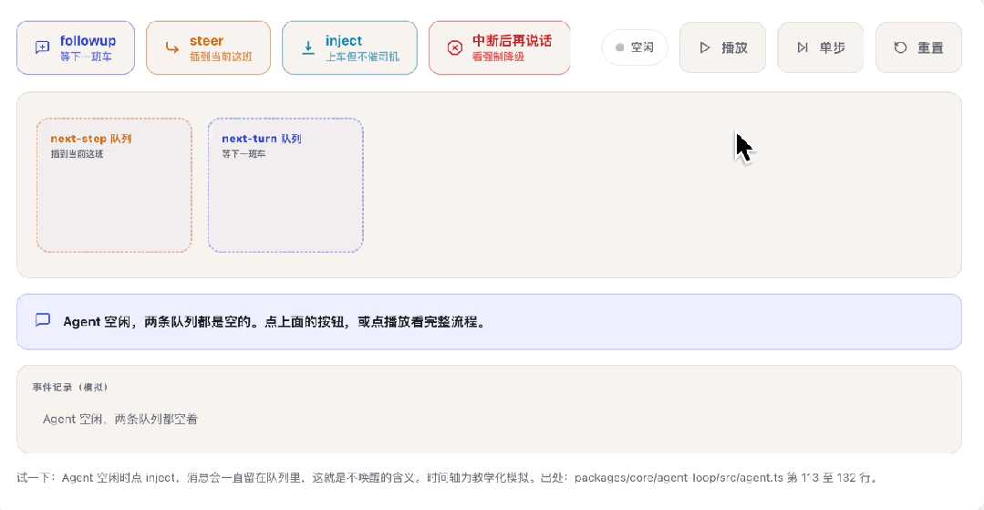我把 DeepSeek Harness 的代码做成了可视化教程(图6)