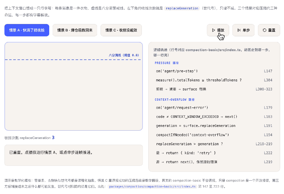 我把 DeepSeek Harness 的代码做成了可视化教程(图7)