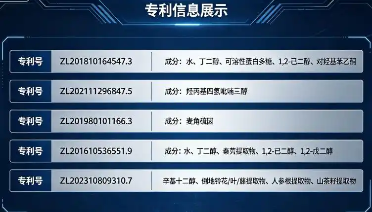 什么牌子的洗面奶好用?2026高口碑洁面推荐,清洁修护一步到位更省心(图4)