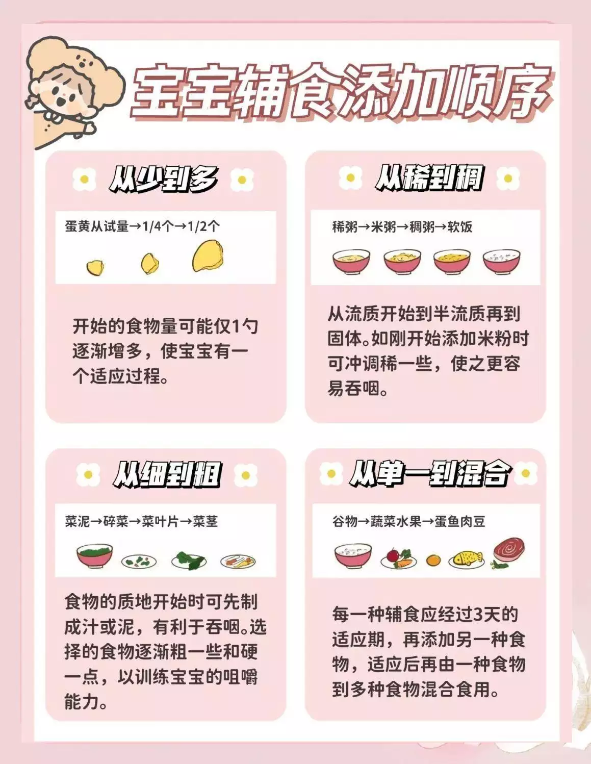宝宝吃盐全攻略!新手妈妈科学控盐指南(图5)
