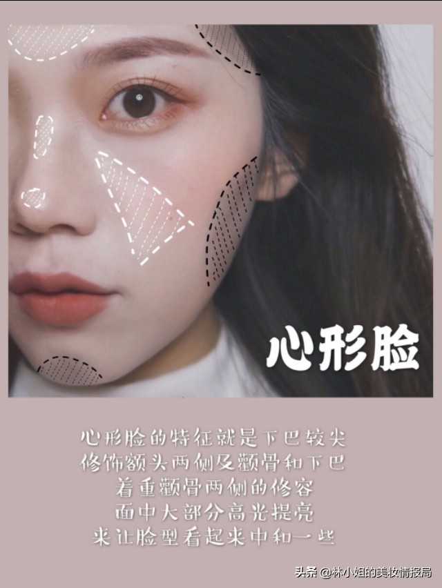 分分钟修出小脸，适合不同脸型的修容技巧！纯干货(图6)