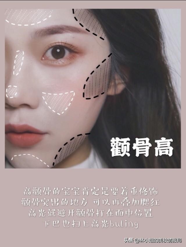 分分钟修出小脸，适合不同脸型的修容技巧！纯干货(图8)