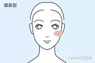 腮红的位置画对了吗？大丈夫（噗）小美君教你根据脸型填胭脂(图6)