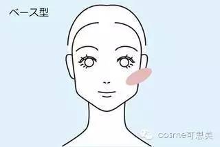 腮红的位置画对了吗？大丈夫（噗）小美君教你根据脸型填胭脂(图7)
