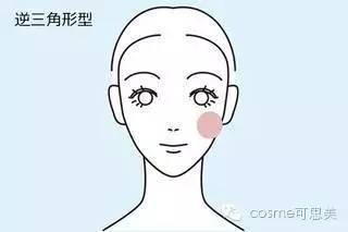 腮红的位置画对了吗？大丈夫（噗）小美君教你根据脸型填胭脂(图8)
