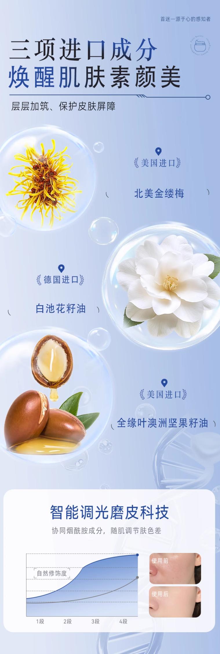 素颜霜哪个牌子好用？2026高口碑实测推荐，全肤质友好自然不假白(图4)