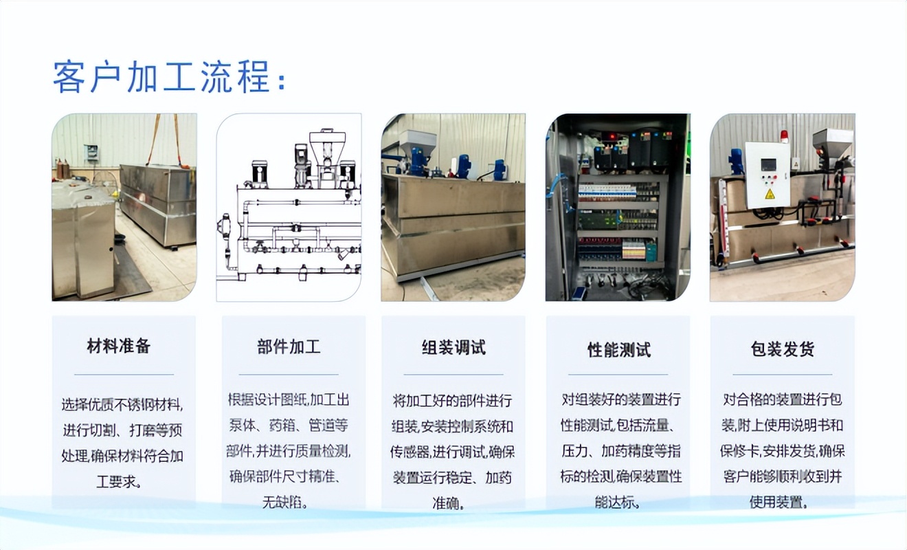 循环水冷却水处理自动加药系统(图2)