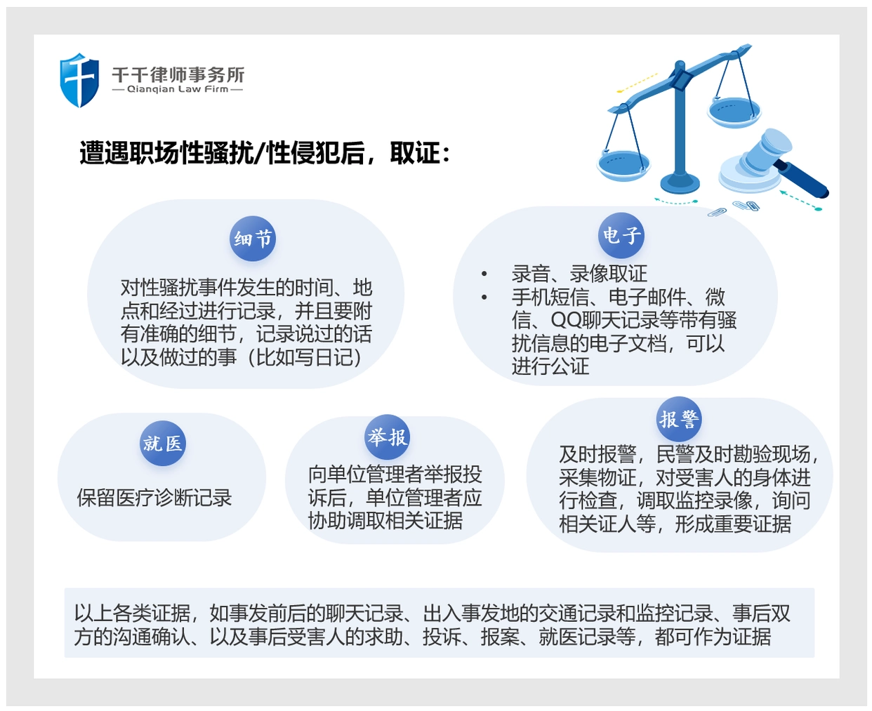 650条评论告诉你，说出职场性骚扰后会面临什么？(图5)