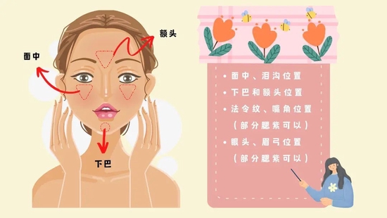 原来看起来难以驾驭的紫色才是回到18岁的利器！(图3)