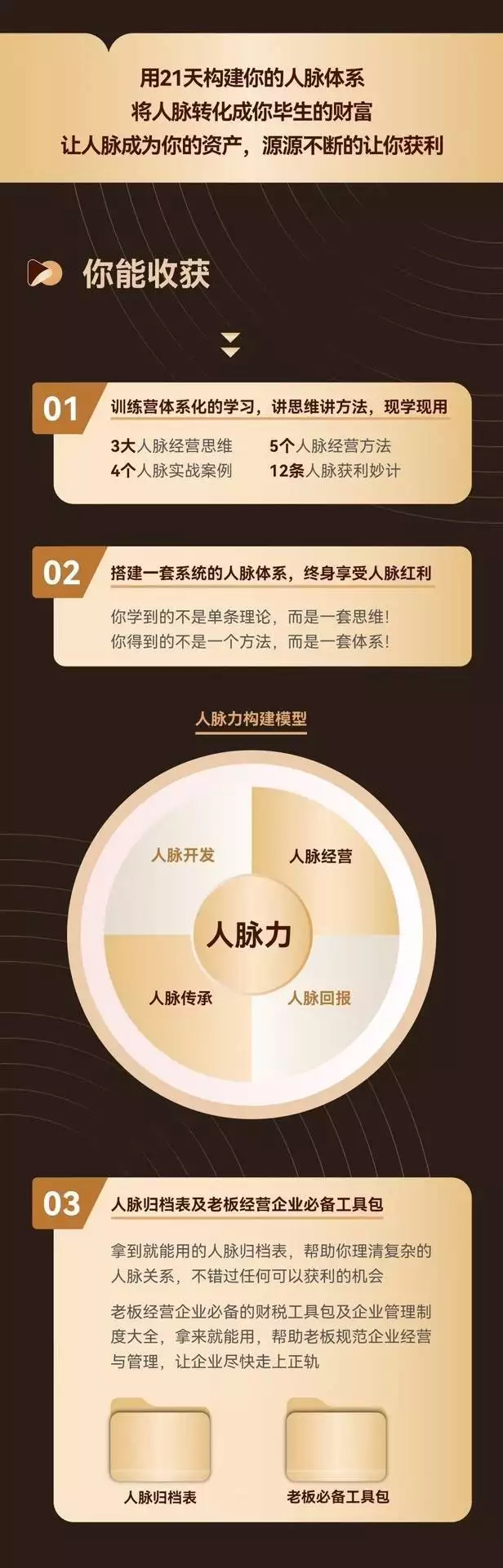 职场上如何快速进步？这几个秘籍快收藏(图3)