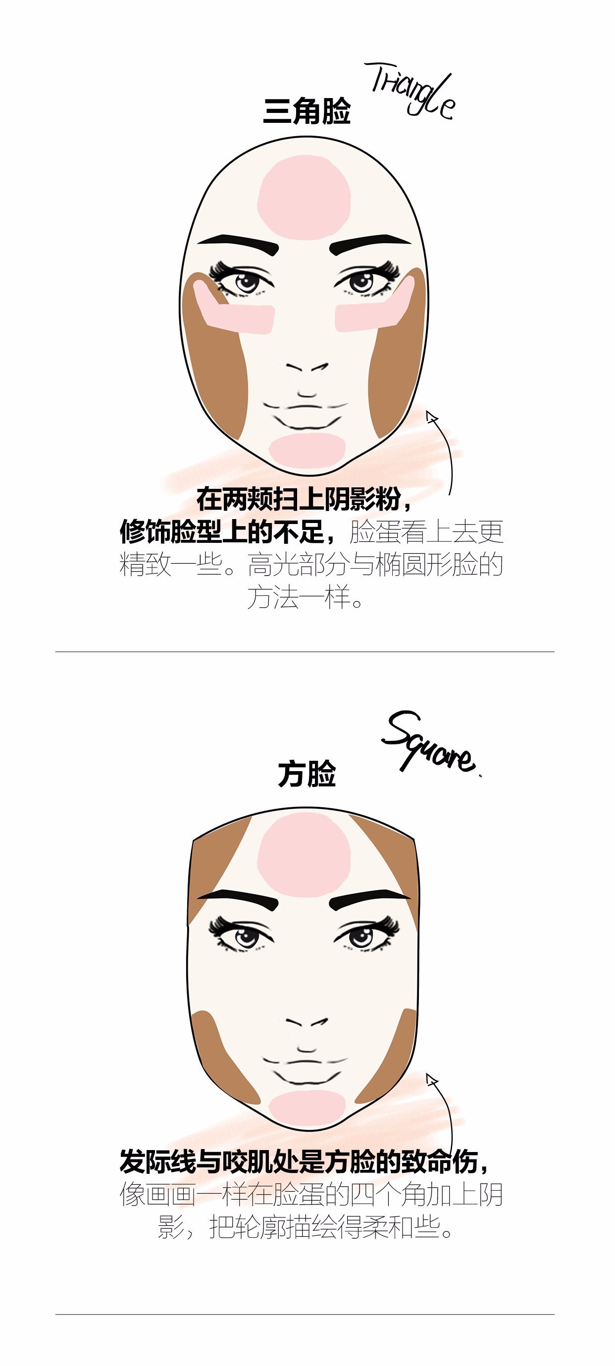 修容到底是咋回事？化妆省这步你就亏大了！(图3)