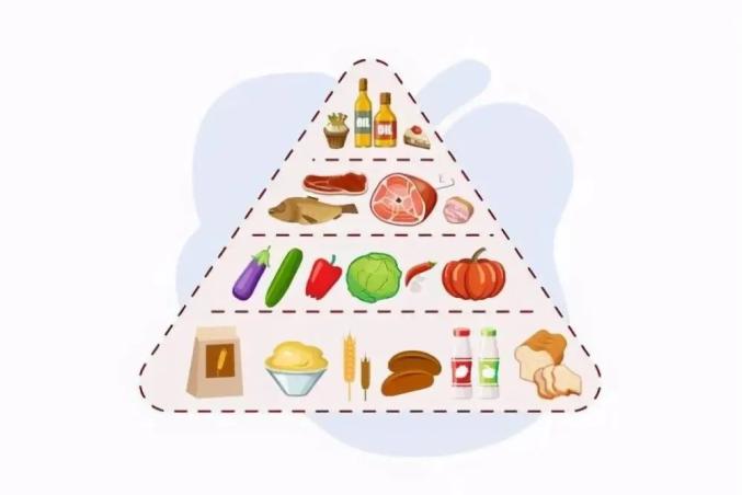 【食品安全科普】食品安全小常识(图2)