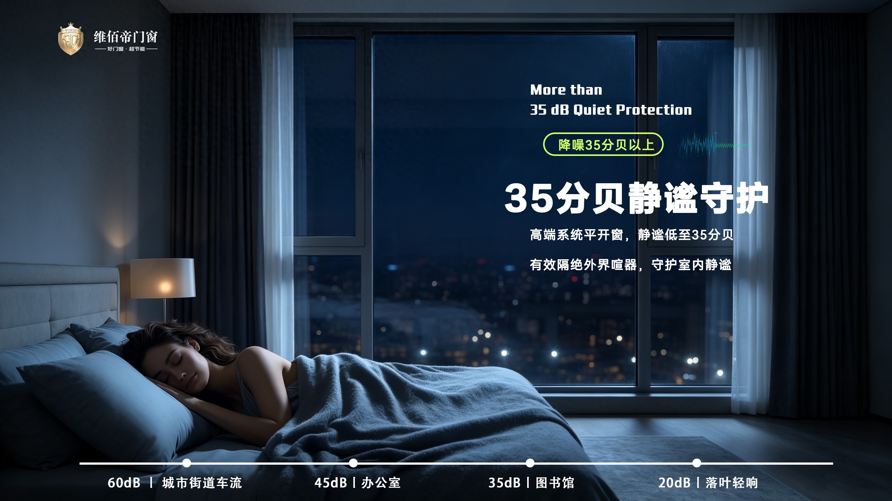 维佰帝系统门窗｜硬核性能 + 品牌实力双加持，筑就全维居家守