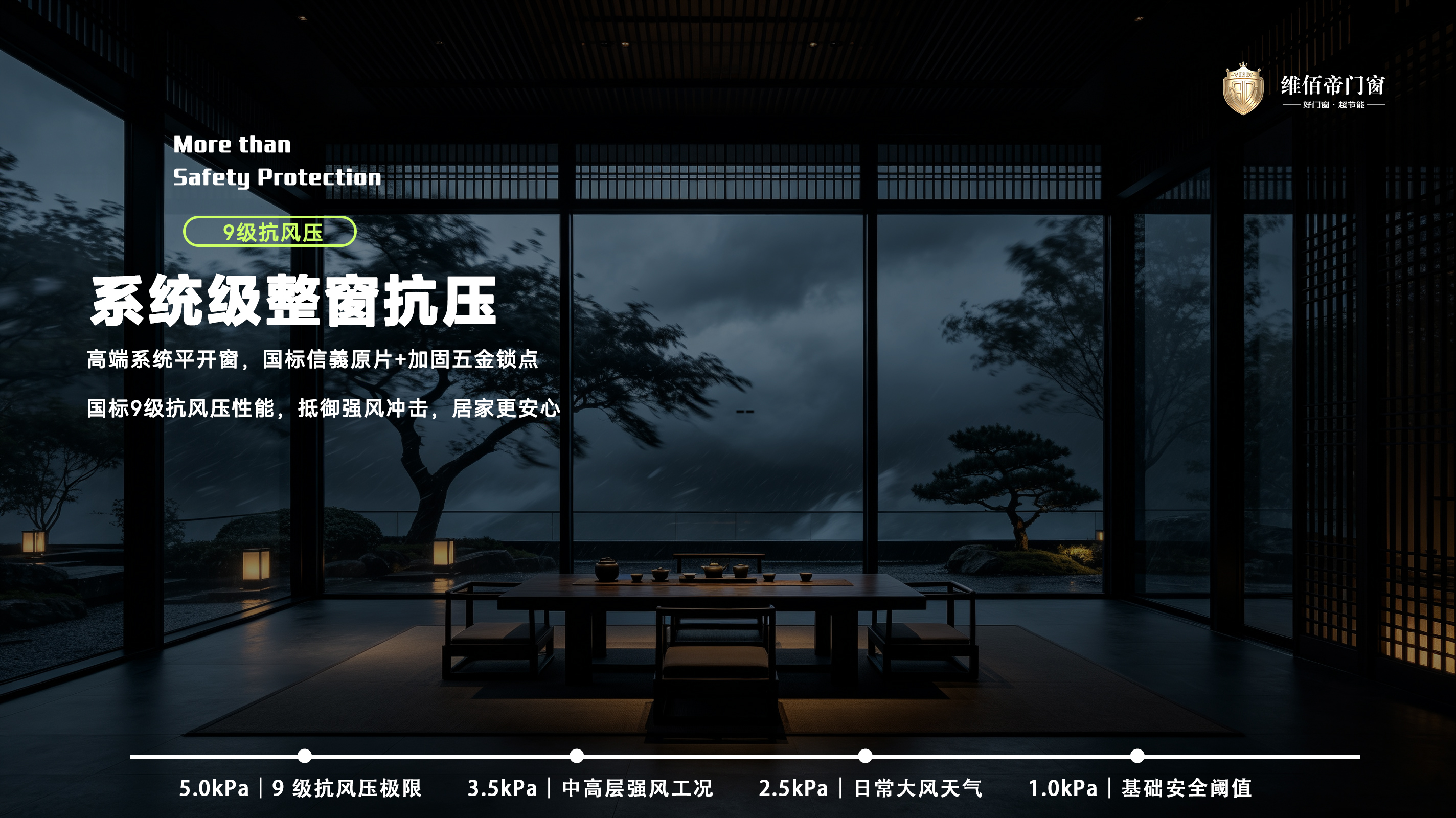 维佰帝系统门窗｜硬核性能 + 品牌实力双加持，筑就全维居家守护(图3)